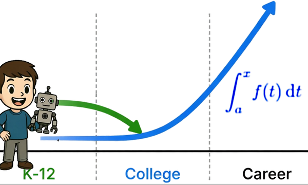 Robots vs Calculus